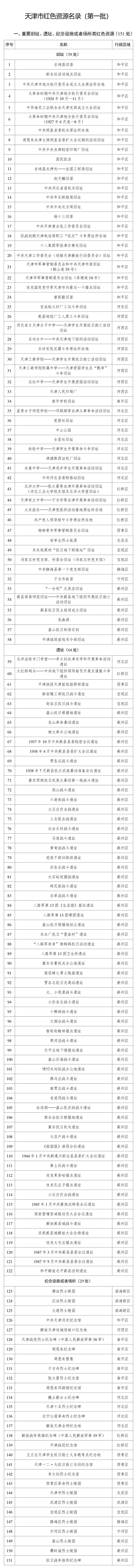 微信图片_20230210085323.jpg 微信图片_20230210085323.jpg